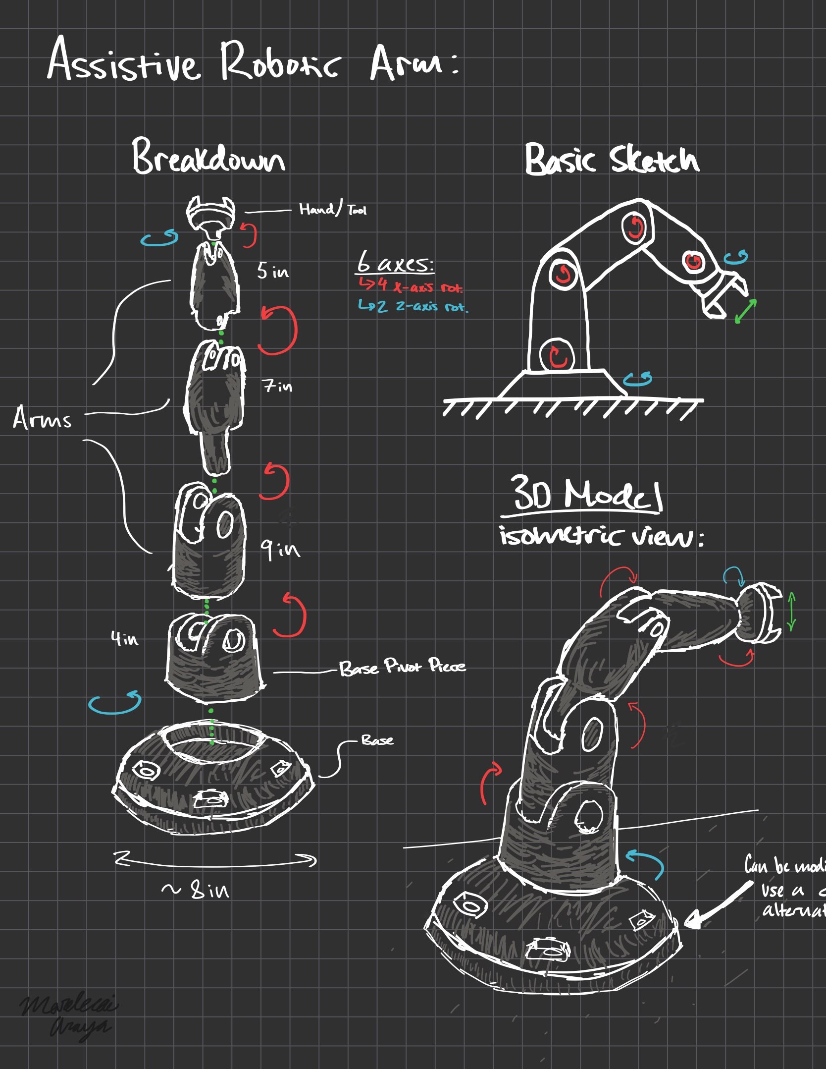 ARM-01 Render